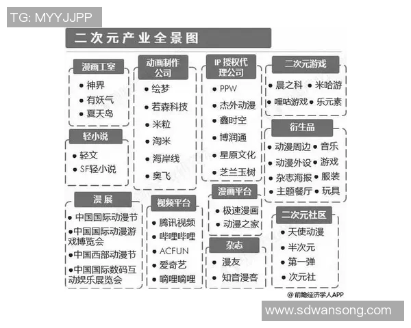 esports数据深入探讨DOTA2LNG技术创新与应用前景的全景分析