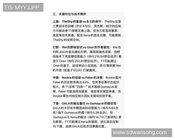 esports最新数据S15LOL赛事中DOTA2热议JDG实力争议引发玩家热烈讨论与关注